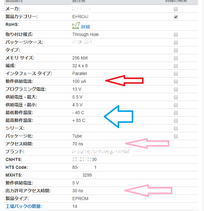 EcoCpu-V DTSに Hispeed ROM　レビュー