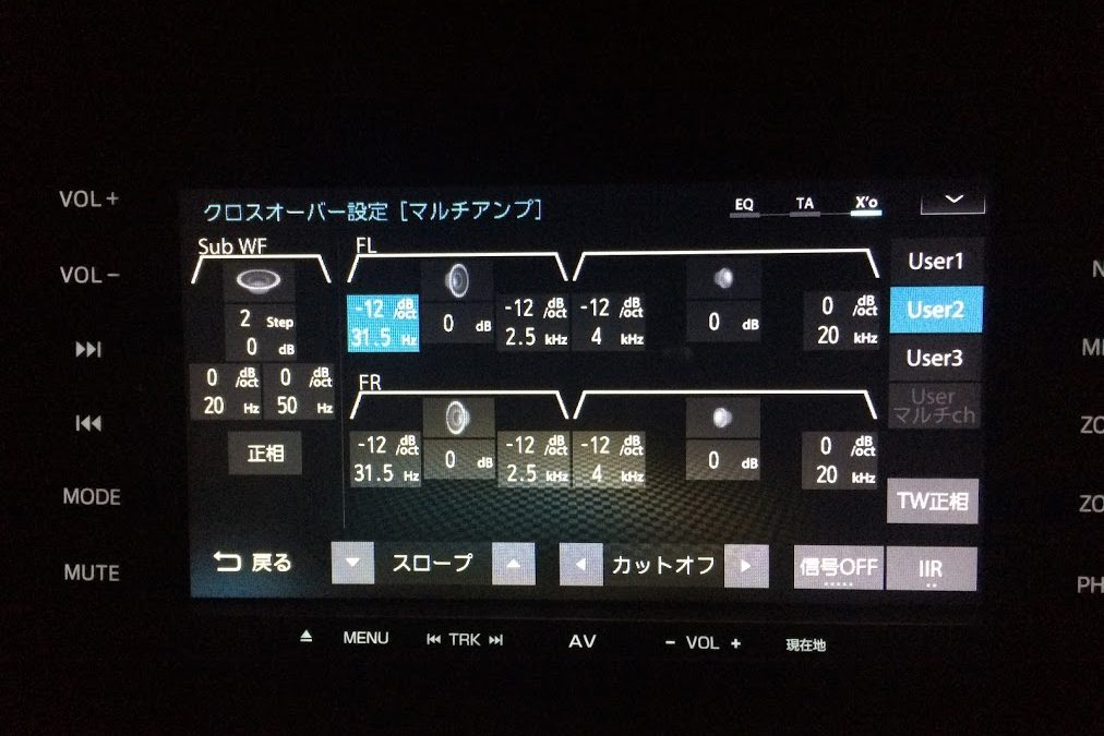 NR-MZ100　に交換した 2 アテンザのリモコン