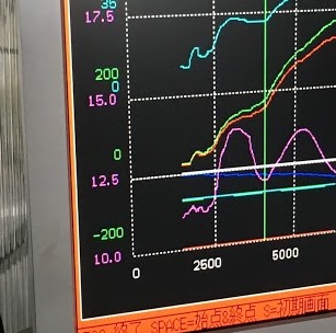 767B新車の輝きに！