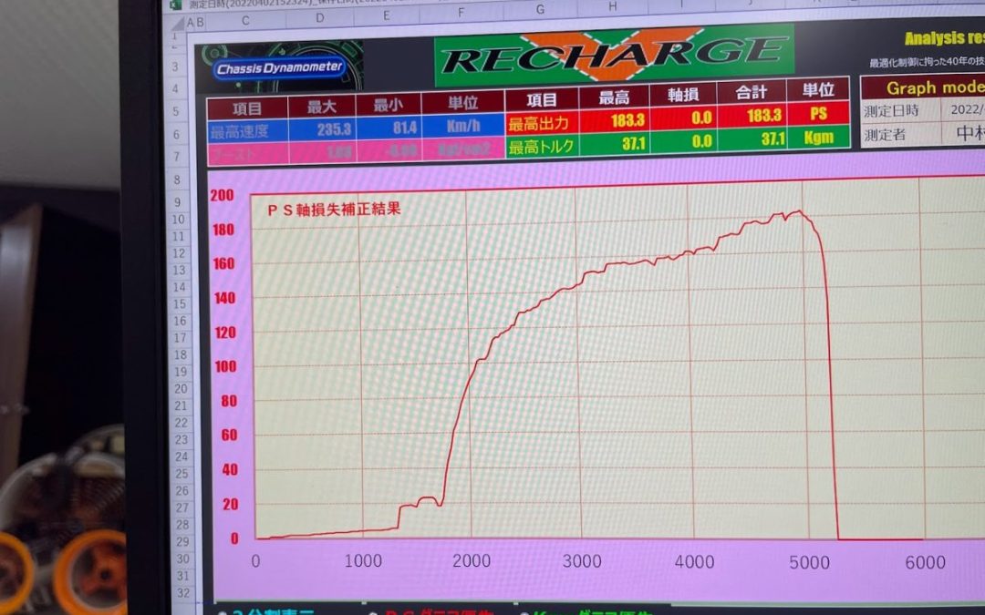 DPFが詰まると馬力が下がる