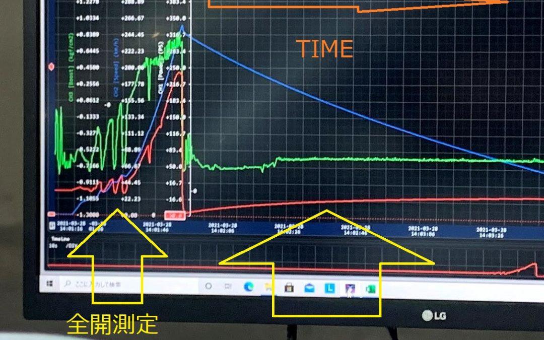 軸損失のトルク加算
