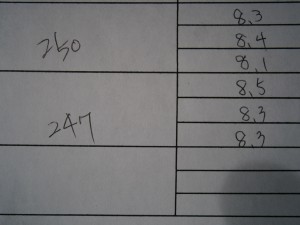 ＯＨ後６０００ｋｍで圧縮8.1kg/c㎡